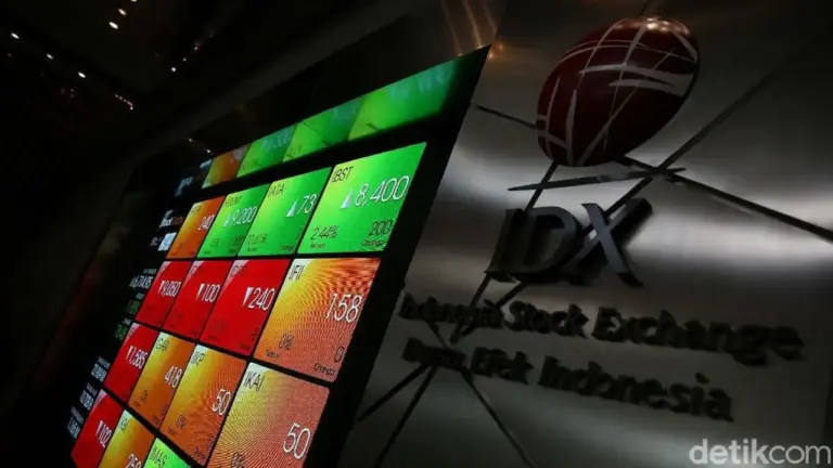 IHSG Melesat Hijau