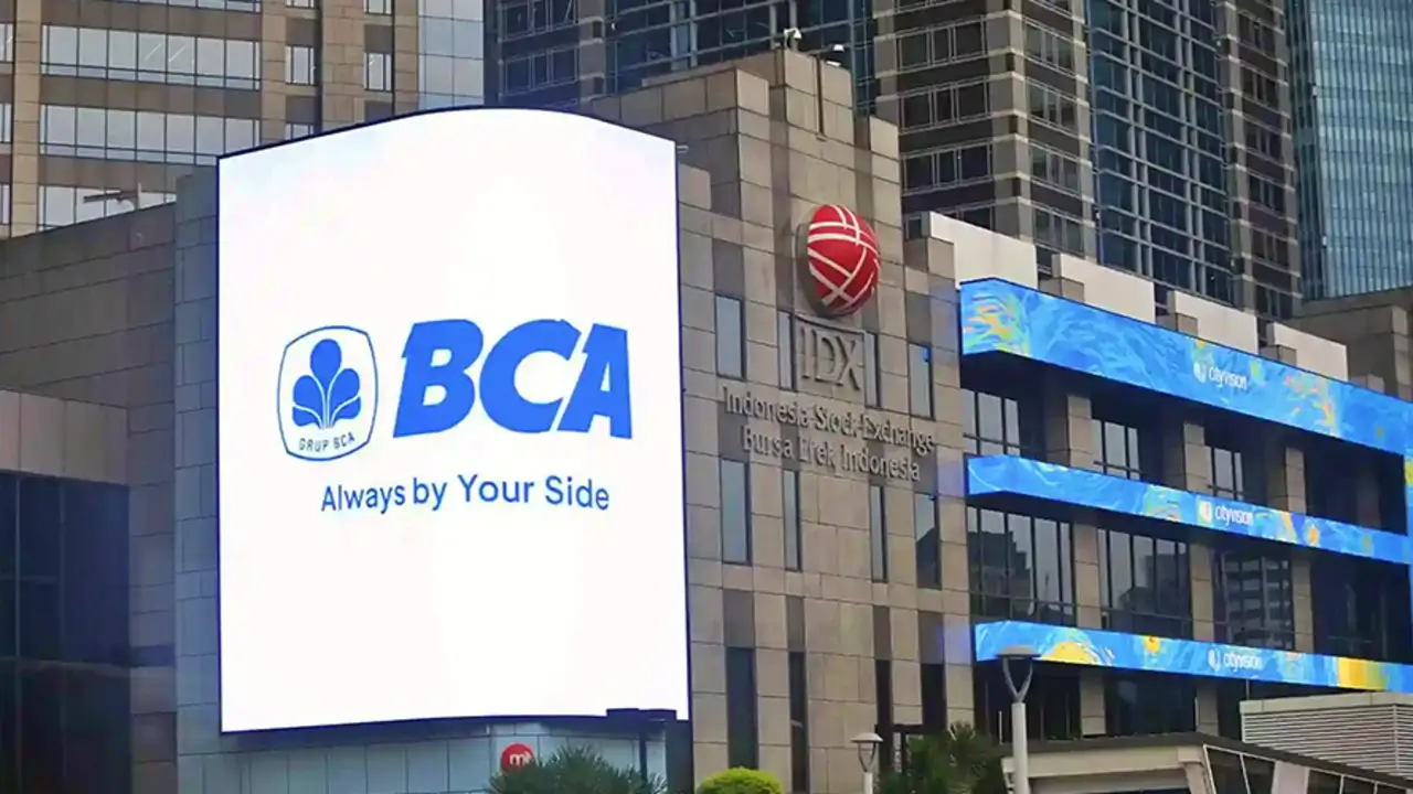 Saham BBCA Hari Ini