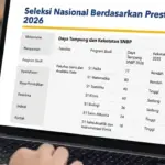 Daya Tampung SNBP ITS 2026, Cek Kuota dan Keketatan