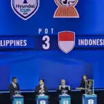 Hasil Undian Piala ASEAN 2026: Indonesia Satu Grup dengan Vietnam