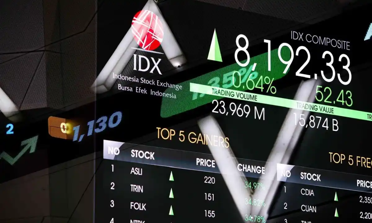 IHSG diprediksi rebound
