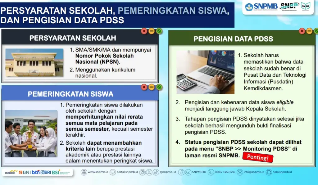 Ketentuan Umum Perankingan Siswa Eligible