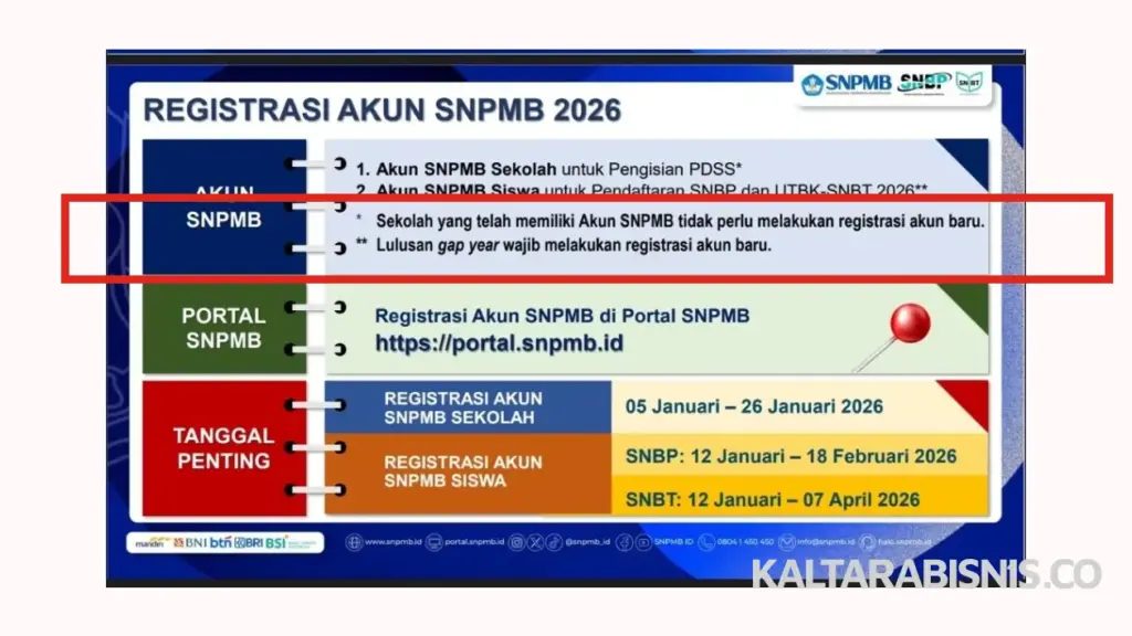 Sosialisasi SNPMB 2026 - Kaltarabisnis.co