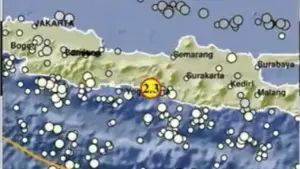 Gempa Bumi M 2,3 Guncang Purworejo